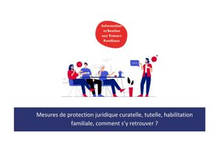 illustration de personnes assistes autour d'une table en train de discuter. article concernant les différentes mesures de protection juridique